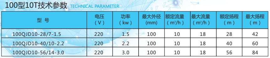 大連小型水泵